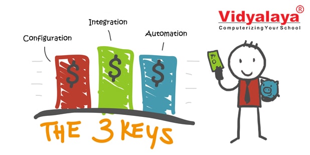 3 Key functions should be in FEE MODULE