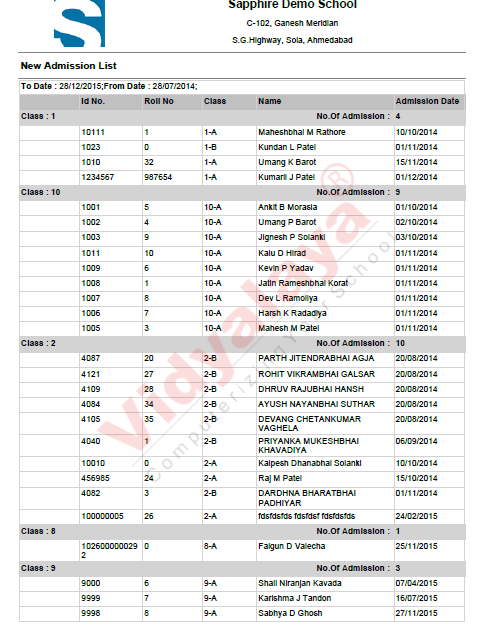 Vidyalaya-Admission-Report