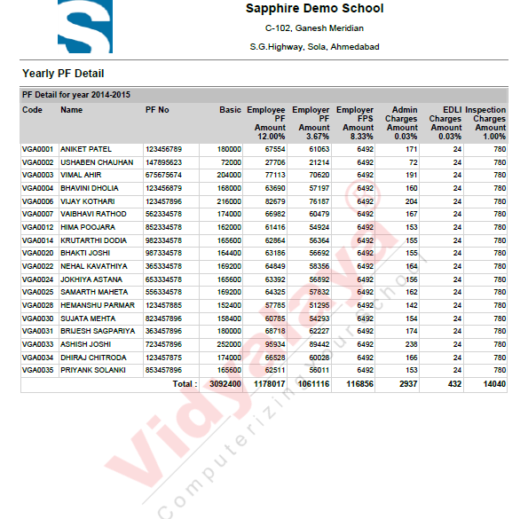 Vidyalaya-Payroll-Report