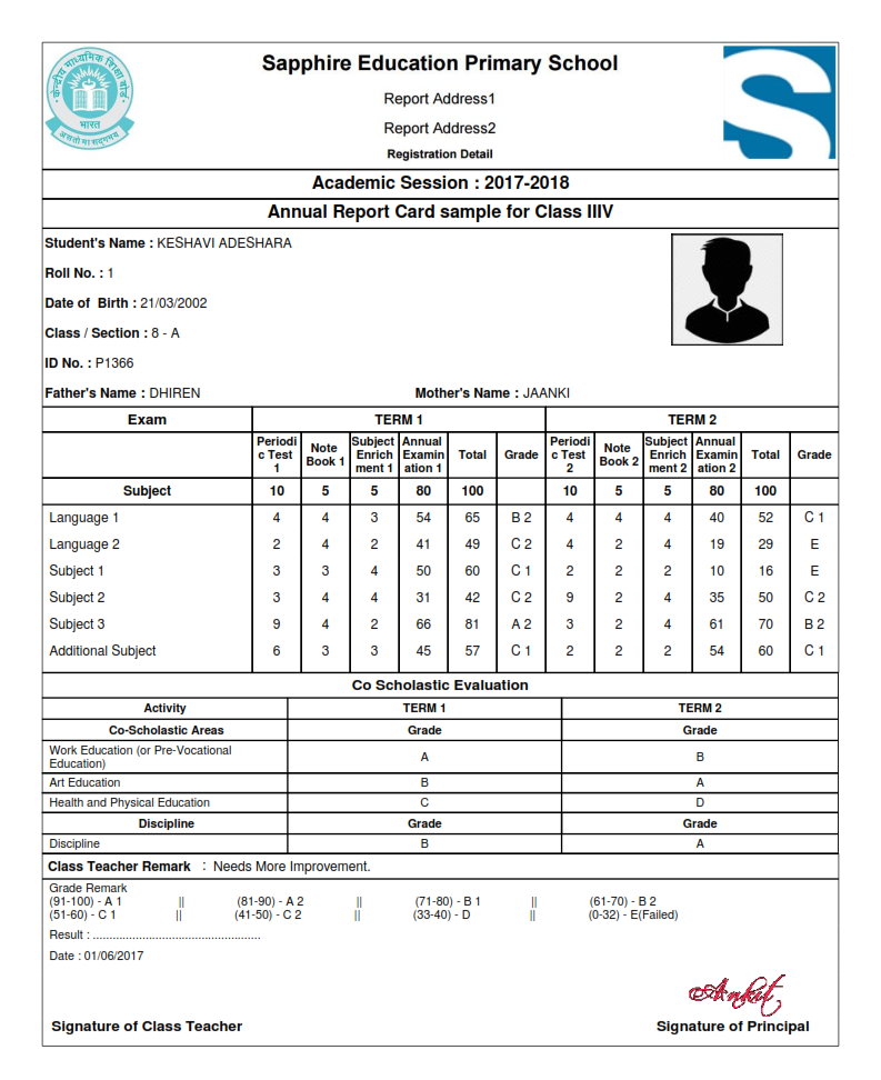 cbse-result-Sheet-Grade