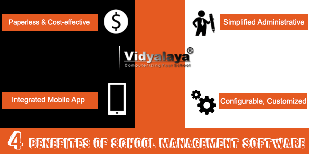 School Management Software Helps Imparting Quality Education