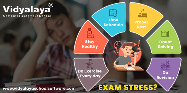 Top Techniques to tackle Stress during Examination Time