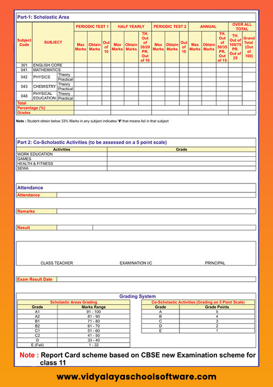 Holistic Report Cards 