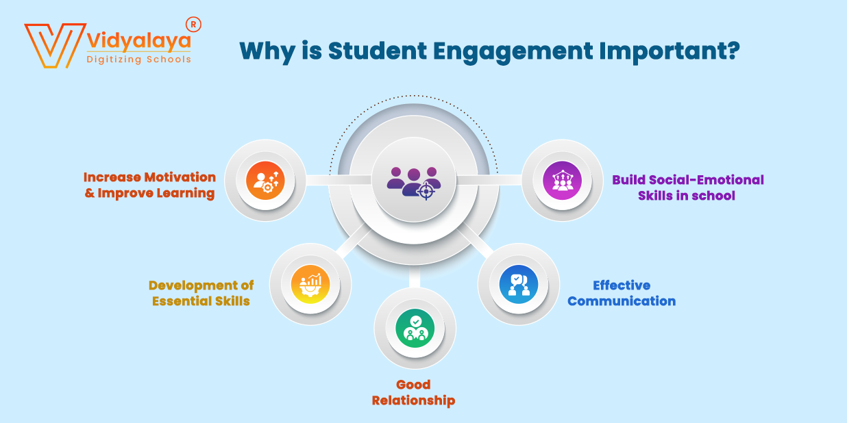 student management